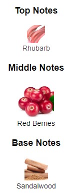 Soft Musk Delice Velvet Berries